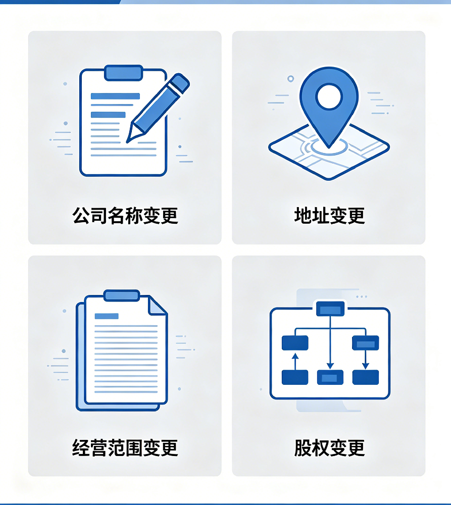 公司改名、改地址、改经营范围、股权变